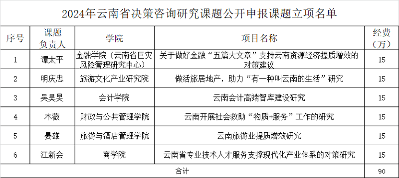 企业管理咨询：引领未来企业发展的导航灯