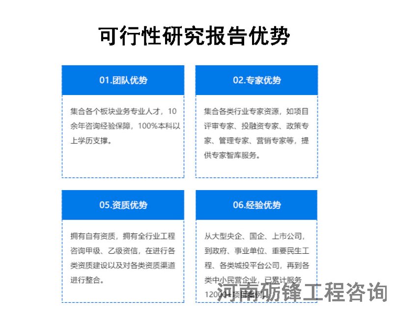 可行性报告咨询